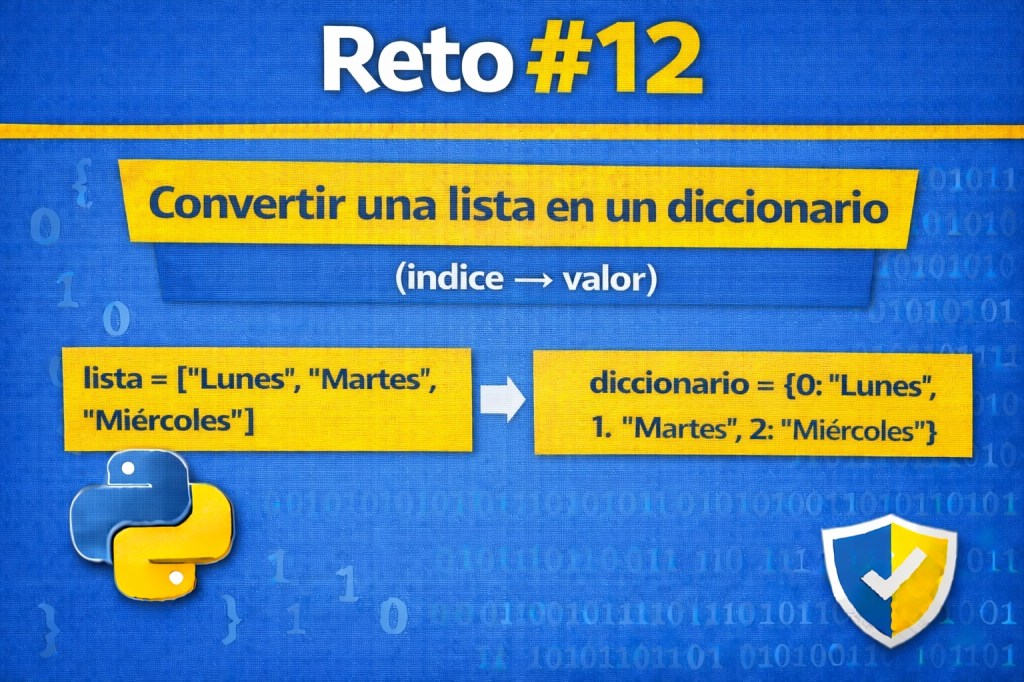 Reto #12 Convertir una lista en un diccionario (índice → valor)