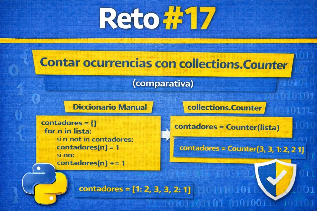 Reto #17 Contar ocurrencias con collections.Counter (comparativa)